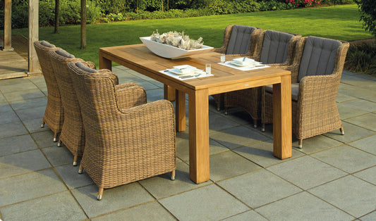 Enhance outdoors with the latest collection in patio décor
